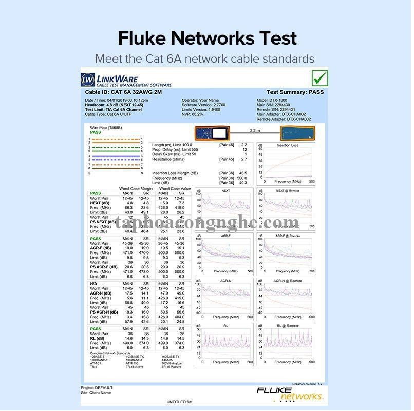 Ugreen 70656 10M 10Gbps 500MHz cat6a màu đen siêu mỏng OD2.8mm cáp mạng Utp LAN Ethernet toàn đồng NW122 30070656